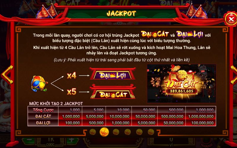 đồ họa lân vàng trong game Lân Hái Lộc