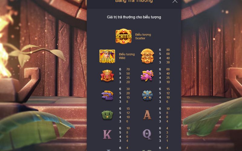 vòng free spin nhân thưởng trong game Nữ Tu Sĩ Aztec